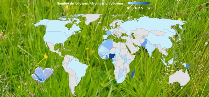 Association’s followers on facebook